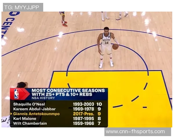 字母哥半场表现抢眼贡献10分4板5助频繁强攻制造犯规罚球命中率高