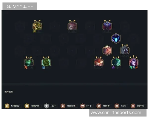 亚泰冬训首战热身赛双阵容出击以2-0战胜泰山B队展现良好状态 亚泰冬训首战热身赛双阵容出击以2-0战胜泰山B队展现良好状态